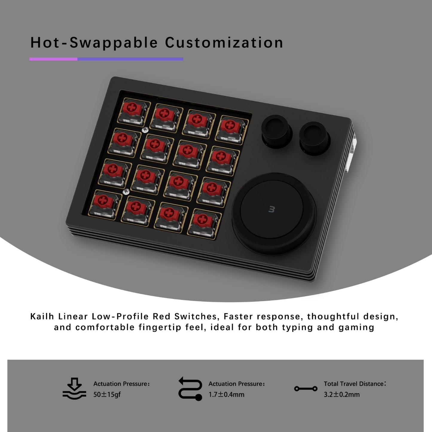 NLOFIN Macro Keypad Programmable Designer,Programmable Keypad With Double Knob 16 Keys And Screen,One Handed Gaming Keyboard For iOS Windows, NLKB-ET16-01