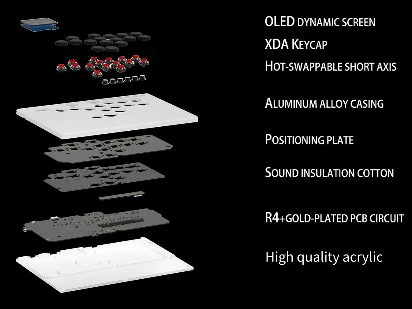 NLOFIN Leverless Arcade Fighting Stick-less Controller, All-CNC Aluminum Alloy Shell, Compatible With PS5/PS4/PC/Steam/XBOX, Low-latency Gaming Keyboard, PBT Keycaps NLHX-ET01