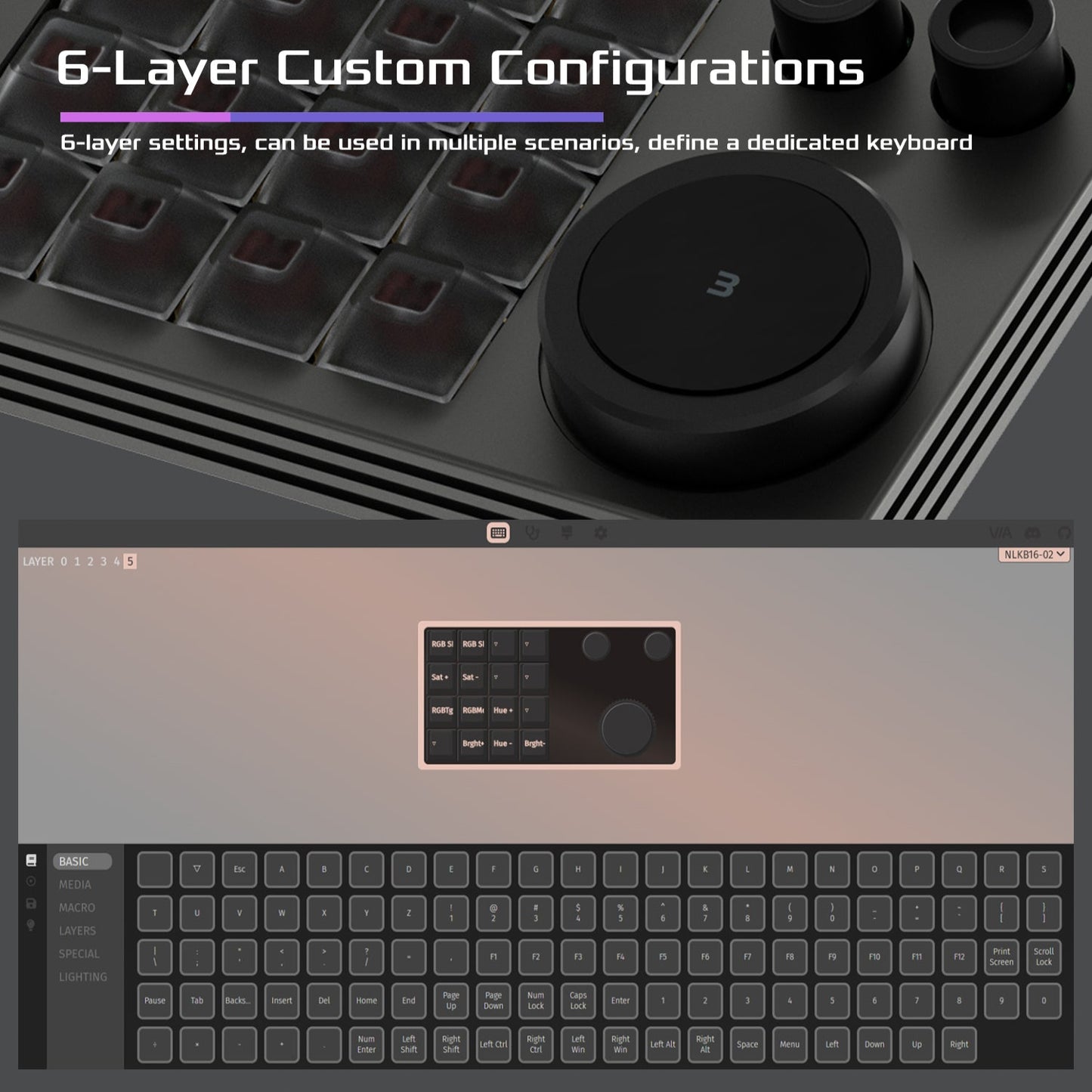 NLOFIN Macro Keypad Programmable Designer,Programmable Keypad With Double Knob 16 Keys And Screen,One Handed Gaming Keyboard For iOS Windows, NLKB-ET16-01