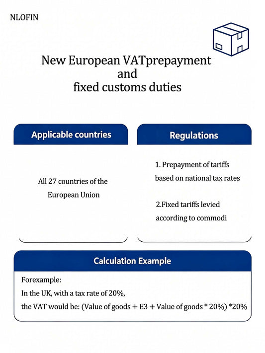 Notes on EU VAT Rules and VAT Pre-payment for Cross-Border B2C E-commerce Orders (IOSS Scheme)